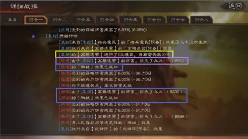 群雄割据袁绍势力阵容搭配　三国志战略版袁绍组合-第3张