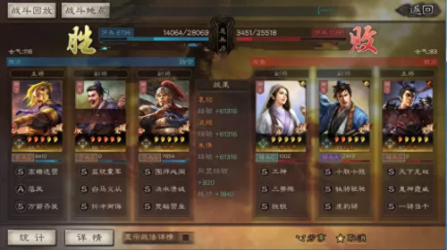 群雄割据袁绍势力阵容搭配　三国志战略版袁绍组合-第9张