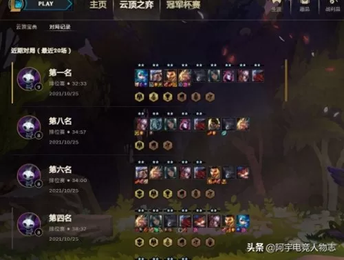 龙族世界最强阵容怎么搭配　龙族搭配什么阵容最好-第8张