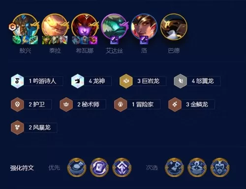 龙神九五阵容怎么搭配最好　龙神装备搭配-第2张
