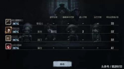 骰子大战挂机阵容搭配推荐　骰子队百闻牌-第6张