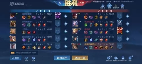 王者荣耀庄周打野阵容搭配　庄周出什么铭文-第2张