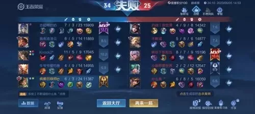 王者荣耀庄周打野阵容搭配　庄周出什么铭文-第6张