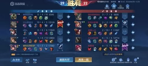 王者荣耀庄周打野阵容搭配　庄周出什么铭文-第4张