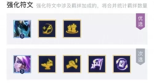超级英雄平民枪手阵容搭配　赛尔号超级英雄平民巅峰阵容-第9张