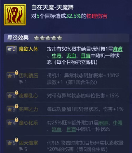 金色伙伴推图阵容搭配最新　启源女神推图阵容-第3张