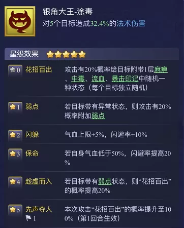 金色伙伴推图阵容搭配最新　启源女神推图阵容-第4张