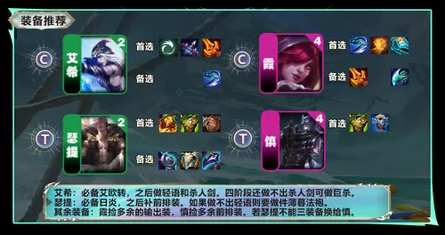 英雄联盟末期阵容搭配最新　LOL云顶之弈推荐阵容-第1张