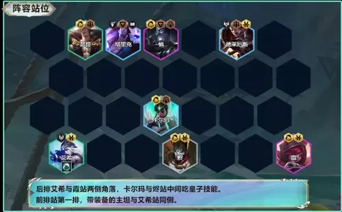 英雄联盟末期阵容搭配最新　LOL云顶之弈推荐阵容-第2张