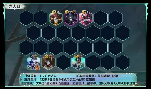 英雄联盟末期阵容搭配最新　LOL云顶之弈推荐阵容-第4张