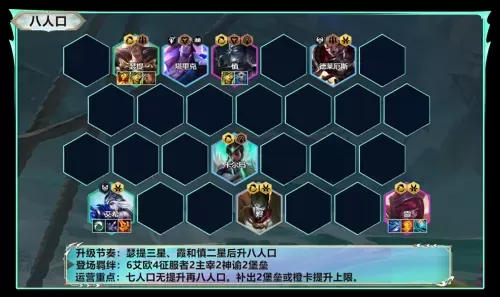 英雄联盟末期阵容搭配最新　LOL云顶之弈推荐阵容-第6张