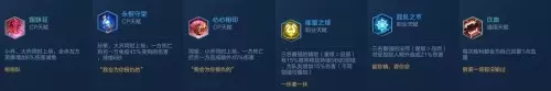 超强法师阵容搭配图表图片　王者模拟战法师阵容-第3张