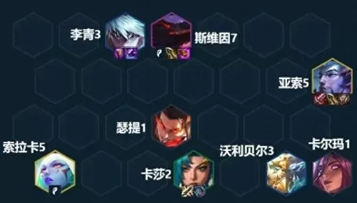 龙神乌鸦阵容怎么搭配最好　最强龙族阵容-第1张