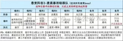 魂师对决寒风打法阵容搭配　什么阵容能打法海-第5张