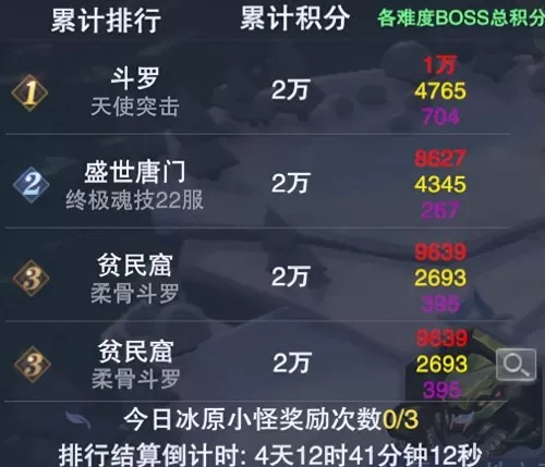 魂师对决寒风打法阵容搭配　什么阵容能打法海-第4张