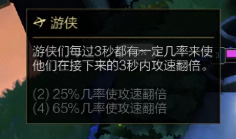 王者荣耀游侠最强阵容搭配　游侠阵容-第2张