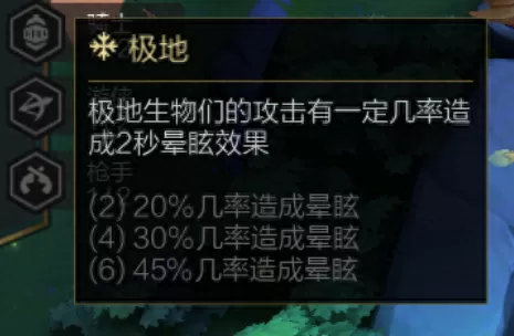 王者荣耀游侠最强阵容搭配　游侠阵容-第1张