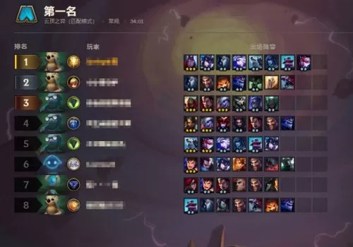 王者荣耀游侠最强阵容搭配　游侠阵容-第6张