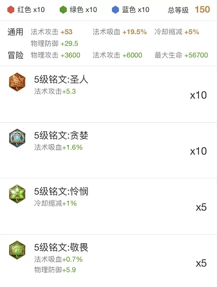 貂蝉项链推荐阵容搭配最新　貂蝉推荐铭文-第7张