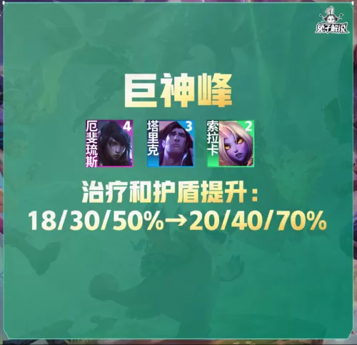 王者荣耀泰坦阵容搭配最强　王者荣耀泰坦是哪个英雄-第2张