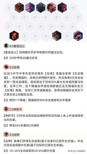 龙王克制阵容搭配图片高清　云顶之弈最新阵容龙王-第1张