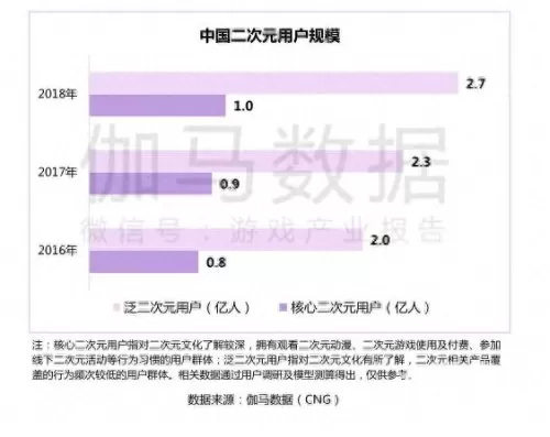 雀魂最强阵容搭配图片最新　雀魂人气最高的角色-第6张