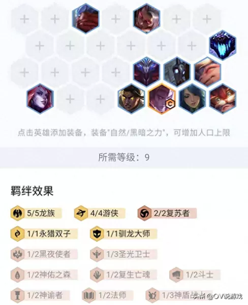 龙族斗士羁绊搭配阵容推荐　云顶之弈羁绊阵容图-第1张