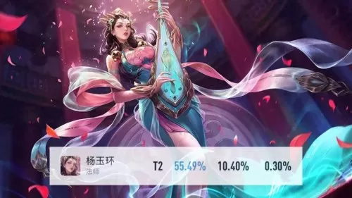 王者黄金排位阵容搭配什么　王者模拟战新赛季最强阵容-第2张