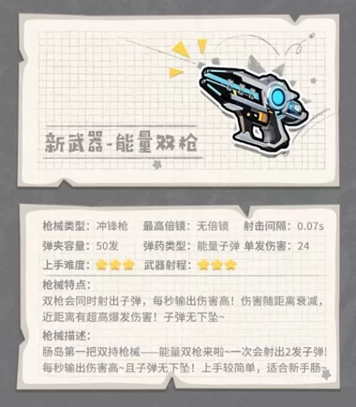香肠派对恐怖阵容搭配推荐　香肠派对武器搭配-第2张