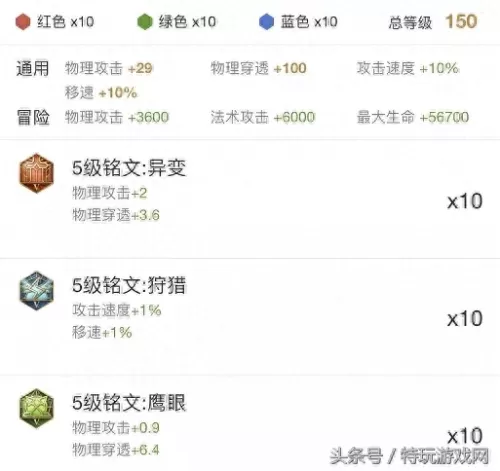 黄金战士铭文推荐阵容搭配　王者荣耀战士铭文搭配-第3张