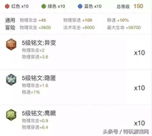 黄金战士铭文推荐阵容搭配　王者荣耀战士铭文搭配-第4张
