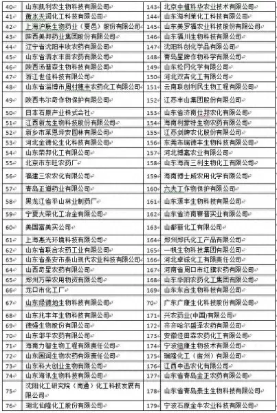 王者荣耀农药最强搭配阵容　王者荣耀最厉害的阵容-第2张