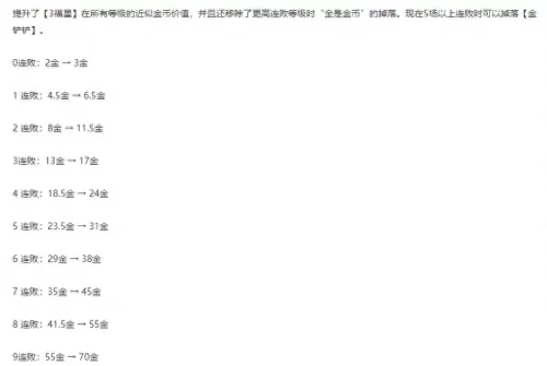 福星赵信阵容搭配图表最新　福星lol阵容-第1张