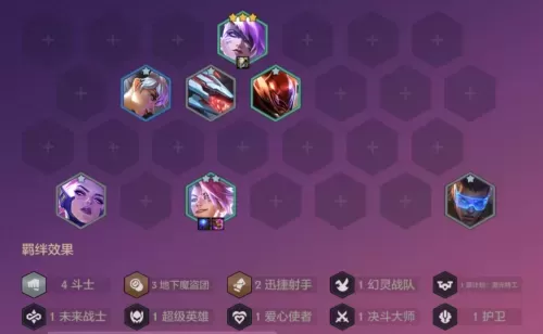魔道连胜阵容怎么搭配最好　火箭22连胜阵容-第3张