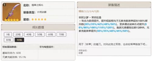 雷电将军魔王阵容搭配推荐　雷电将军的阵容搭配-第4张