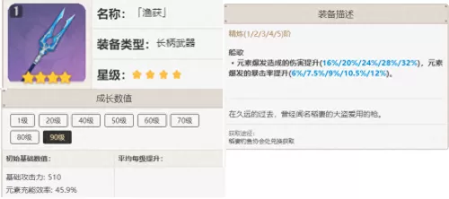 雷电将军魔王阵容搭配推荐　雷电将军的阵容搭配-第5张