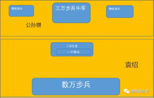 铁杆三国袁绍阵容搭配推荐　铁杆三国最强阵容-第5张