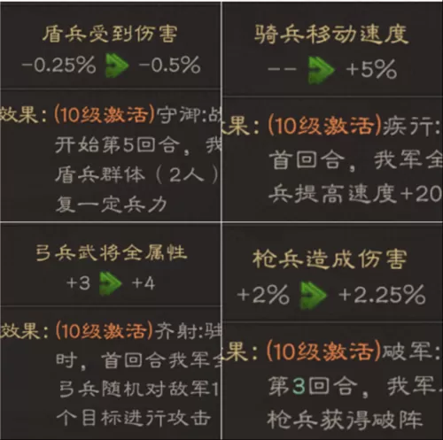 马腾三国志战略版阵容搭配　三国志战略版阵容-第1张