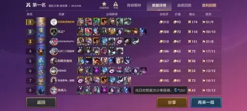 霓虹之战泰隆阵容搭配推荐　霓虹深渊泰坦怎么打-第2张