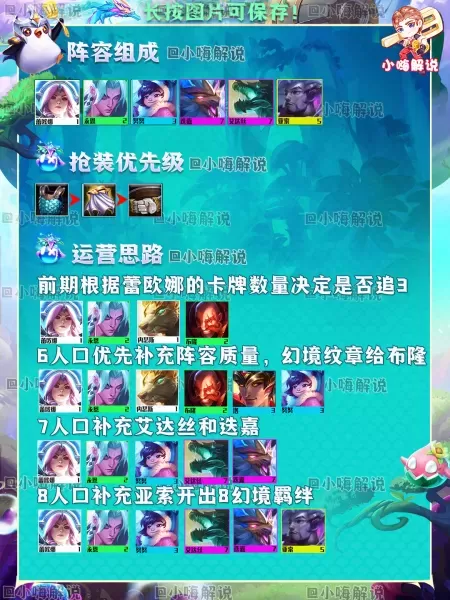 雷霆法王阵容最新搭配图片　雷电法王杨永信是哪的人-第9张