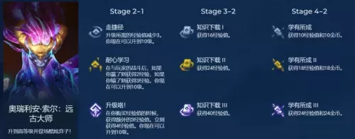 龙王九五阵容怎么搭配最好　王者荣耀最强阵容搭配-第16张