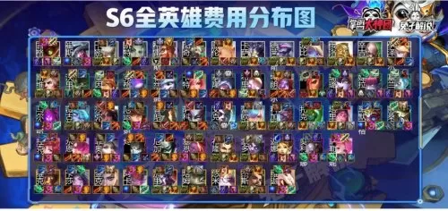 赏金船长打法推荐阵容搭配　云顶之弈赏金猎人阵容-第4张