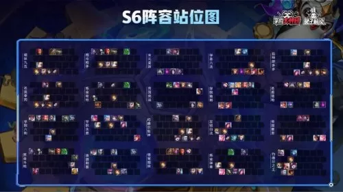 赏金船长打法推荐阵容搭配　云顶之弈赏金猎人阵容-第3张