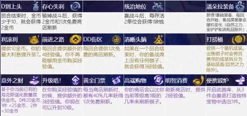 赏金船长打法推荐阵容搭配　云顶之弈赏金猎人阵容-第21张