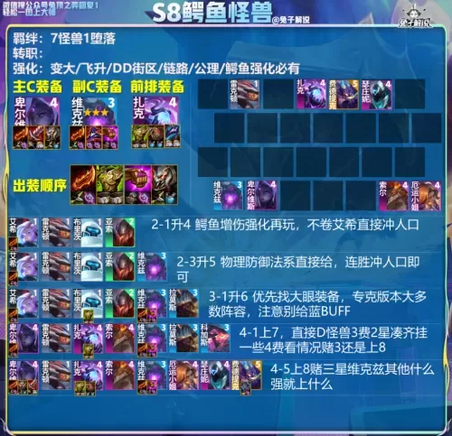 云顶s6阵容搭配上分阵容图片　云顶之弈最强阵容搭配-第5张