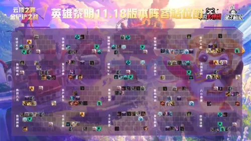 lol云顶之弈阵容搭配新手阵容　lol云顶之弈最强阵容-第4张