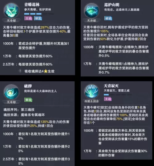 神墟控制悬赏阵容怎么搭配　原神高爆发阵容-第1张