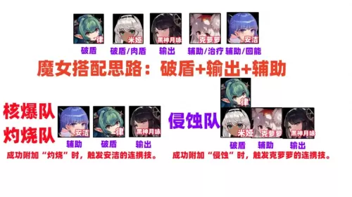 王者荣耀挑战魔女阵容搭配　王者荣耀魔女斗篷-第1张