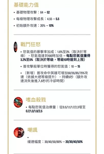 雪人神龙尊者阵容怎么搭配　神龙军团争霸阵容-第5张