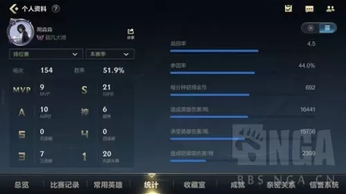 英雄联盟手游天使阵容搭配　我的英雄学院手游阵容-第2张
